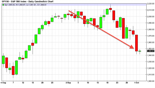 SP500OTT